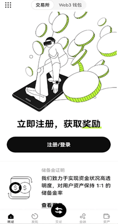 风控系统图表